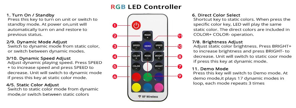 Vintage Gamepad Controller LED Wall Sign